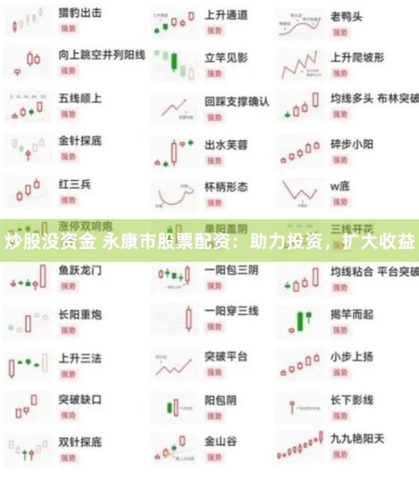 炒股没资金 永康市股票配资：助力投资，扩大收益