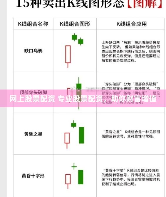 网上股票配资 专业股票配资，助你财富增值