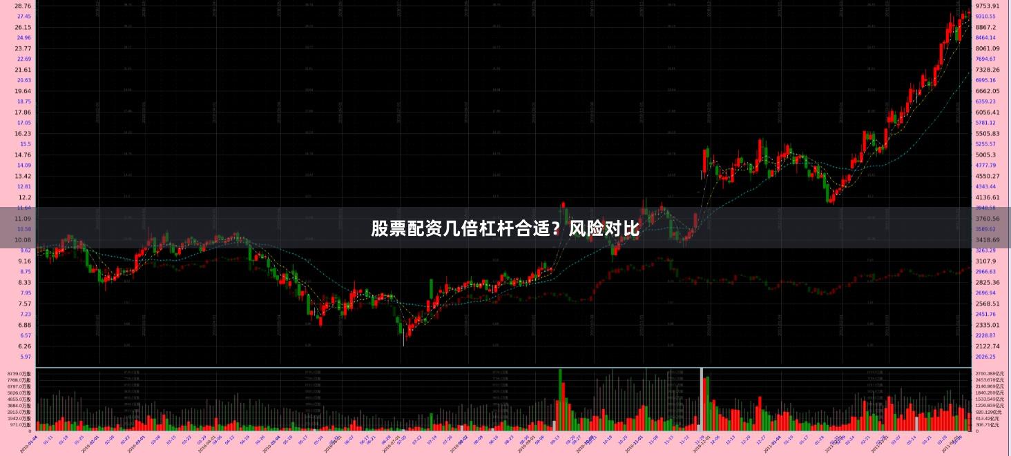 股票配资几倍杠杆合适？风险对比